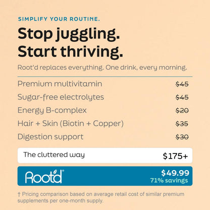 Root’d Her Multi – Hydrating Women’s Multivitamin with Electrolytes, Superfoods & Probiotics